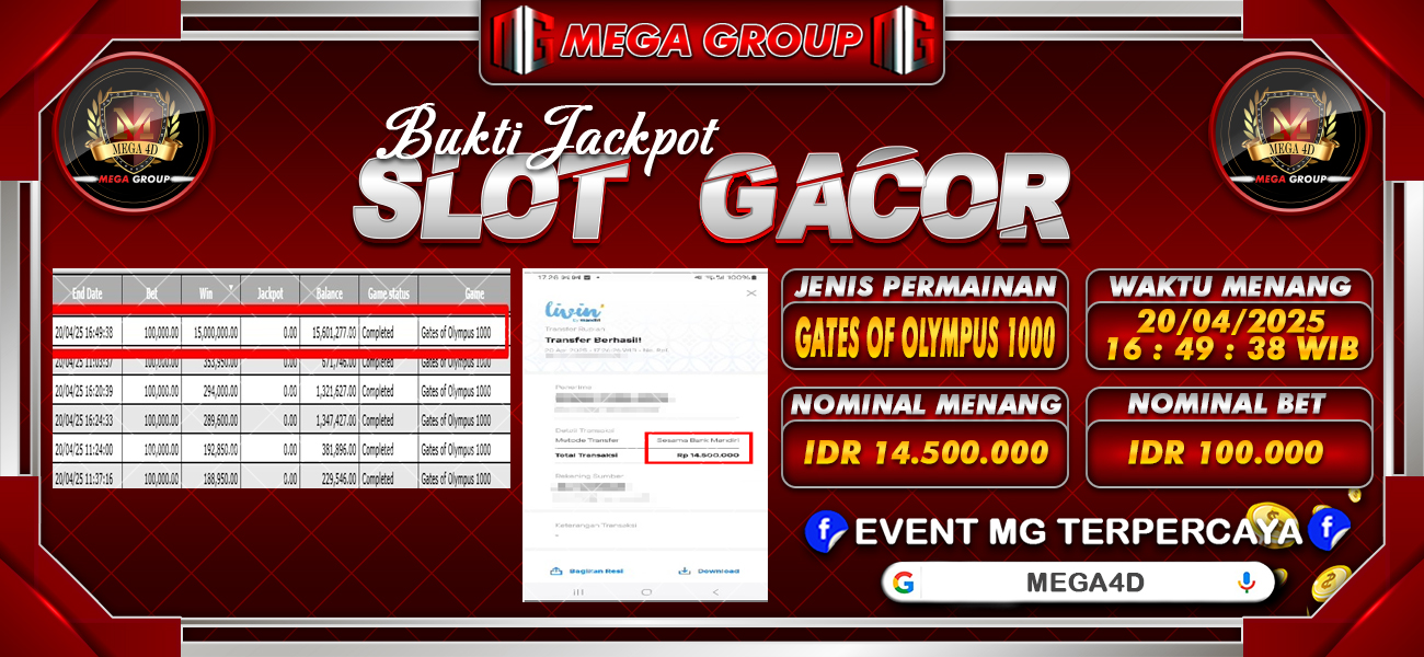 Bukti JP situs Mega4D hari Minggu, 20 April 2025