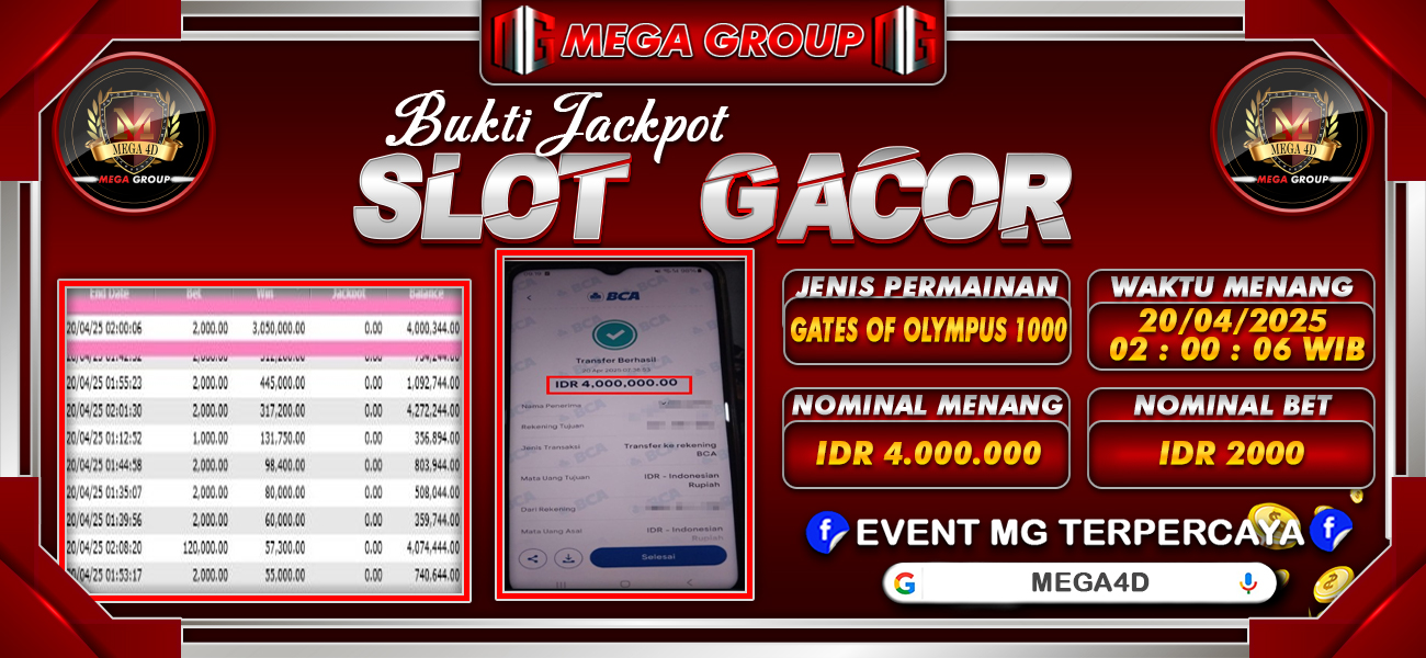 Bukti JP situs Mega4D hari Minggu, 20 April 2025