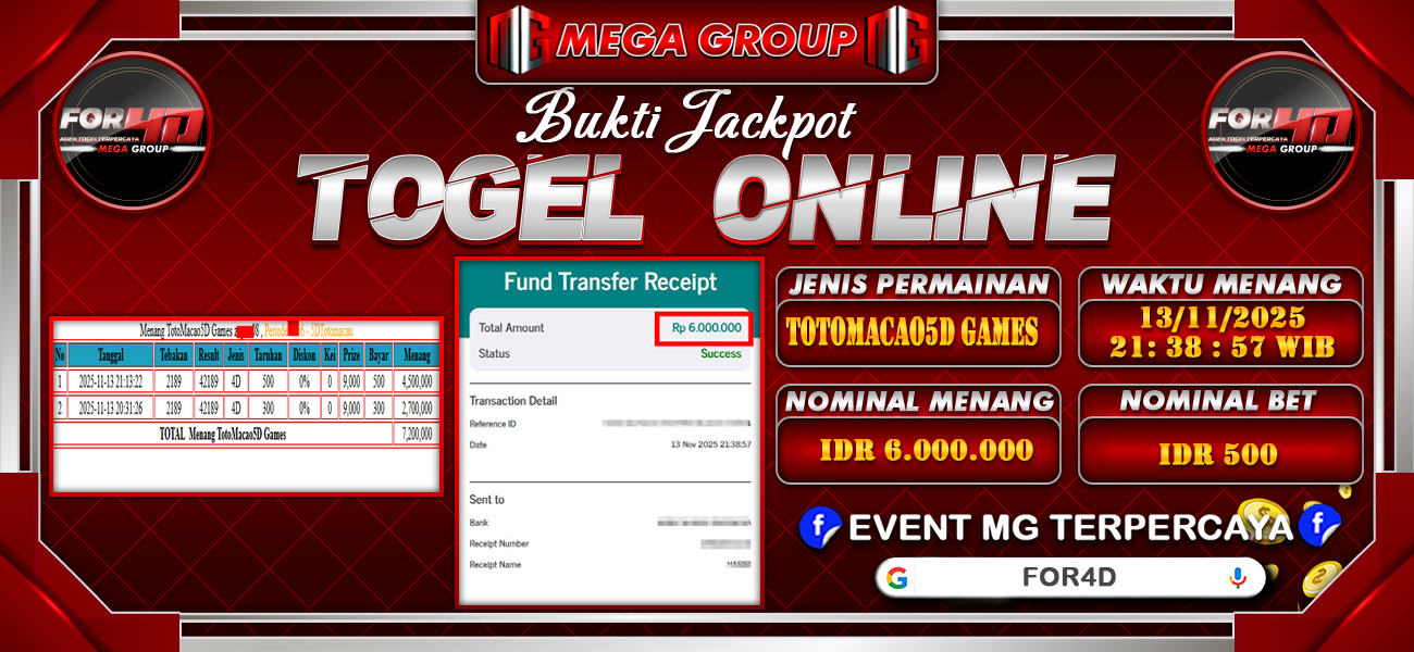 Bukti JP situs For4D hari Jumat, 14 November 2025