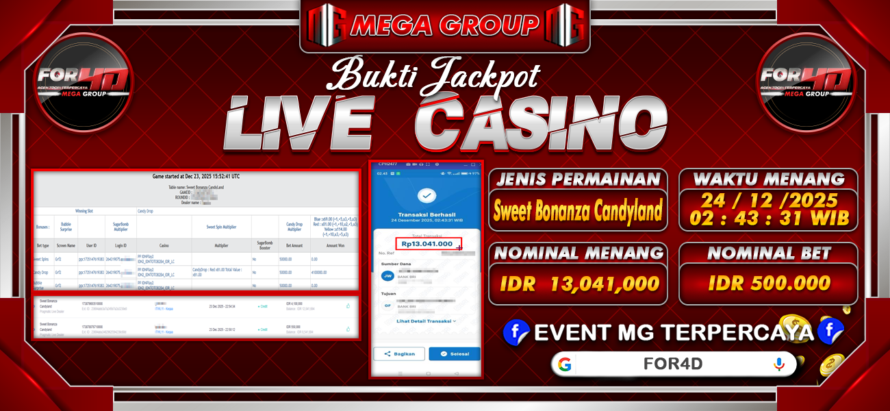 Bukti JP situs For4D hari Rabu, 24 Desember 2025