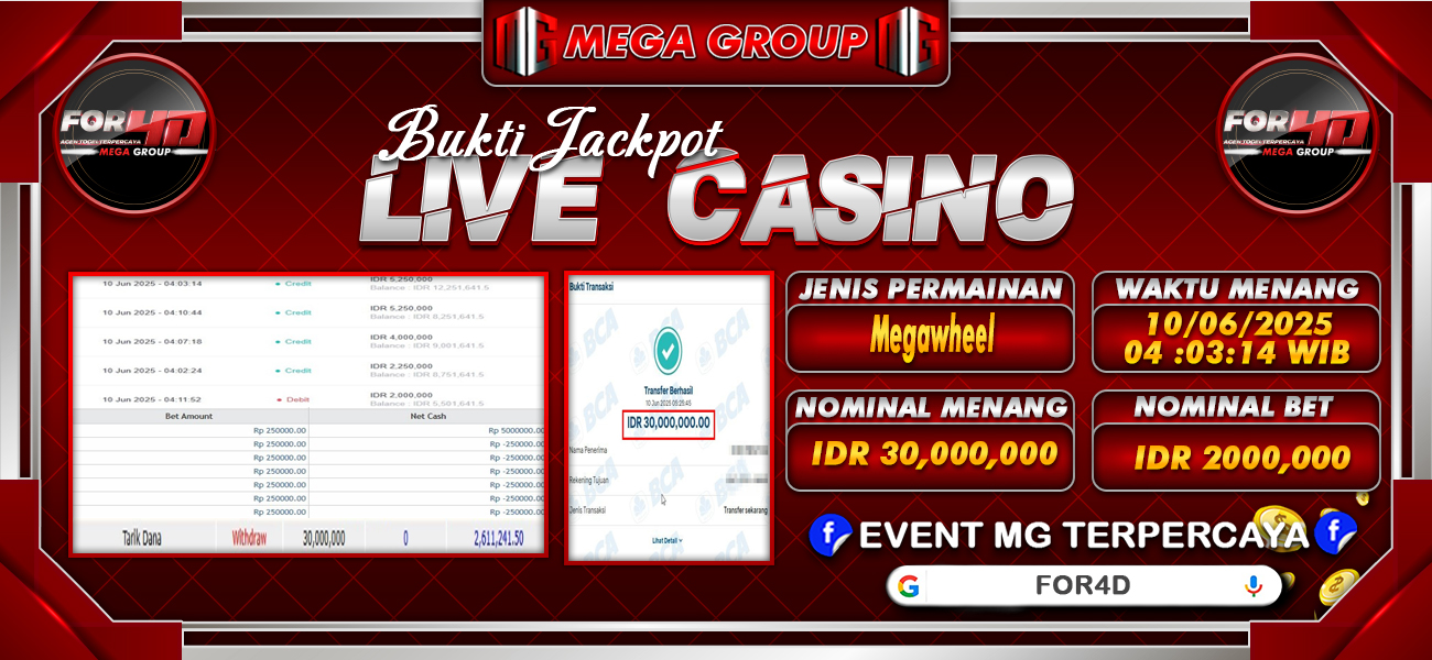 Bukti JP situs For4D hari Selasa, 10 Juni 2025