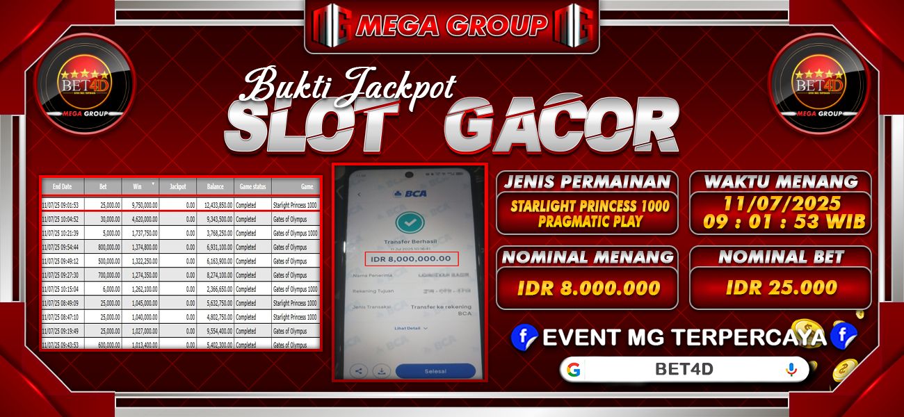Bukti JP situs Bet4D hari Jumat, 11 Juli 2025