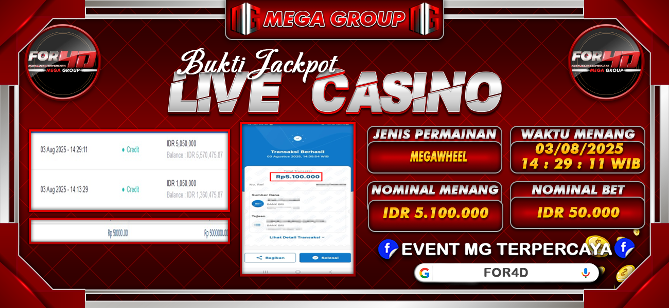 Bukti JP situs For4D hari Minggu, 03 Agustus 2025
