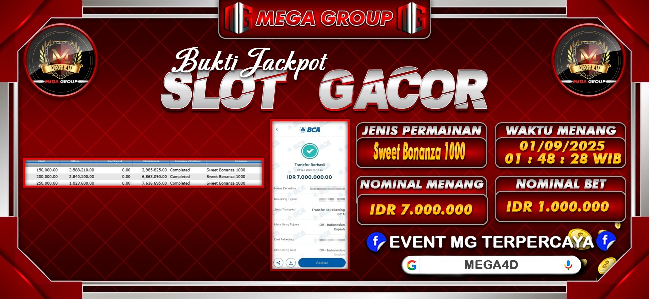 Bukti JP situs Mega4D hari Senin, 01 September 2025