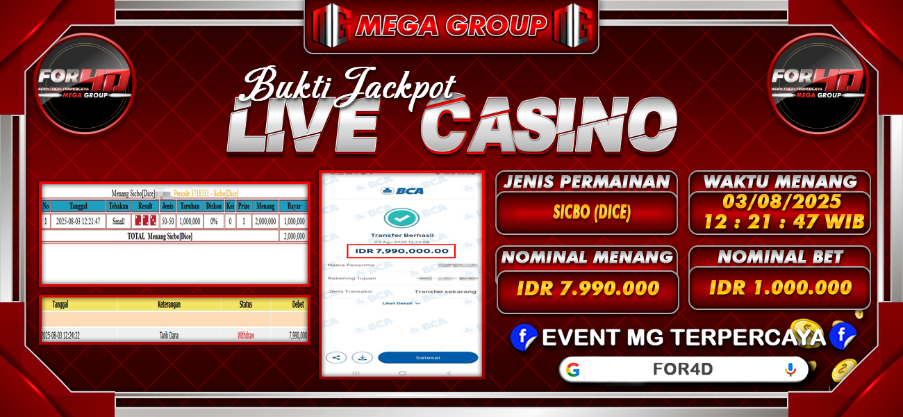 Bukti JP situs For4D hari Minggu, 03 Agustus 2025